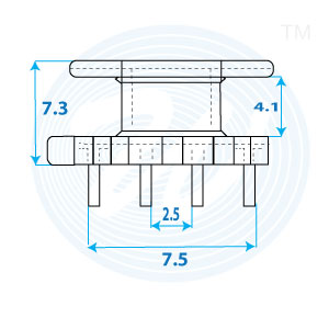 Responsive image