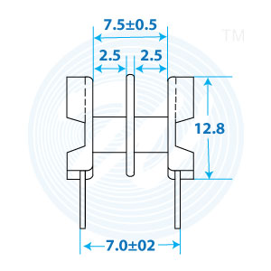 Responsive image
